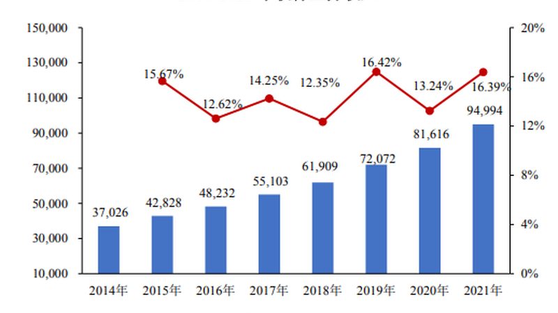 成都机房网络机柜：规格参数背后的关键考量