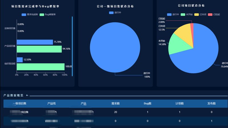 数据中心运维托管收费标准规范解析